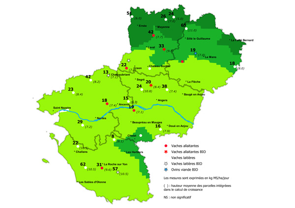 Pays de la Loire – Bulletin pousse de l’herbe
